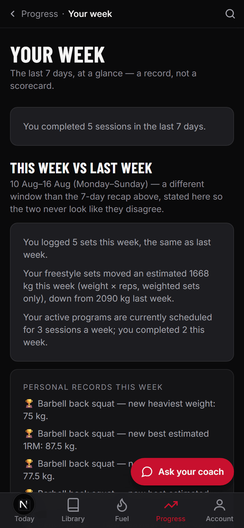 The weekly report screen comparing this week's volume, adherence and personal records against last week's.